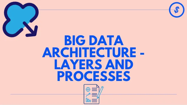 Big Data Architecture - Layers and Processes