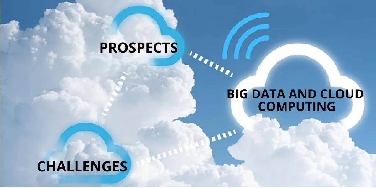 Prospects and Challenges in Big Data and Cloud Computing